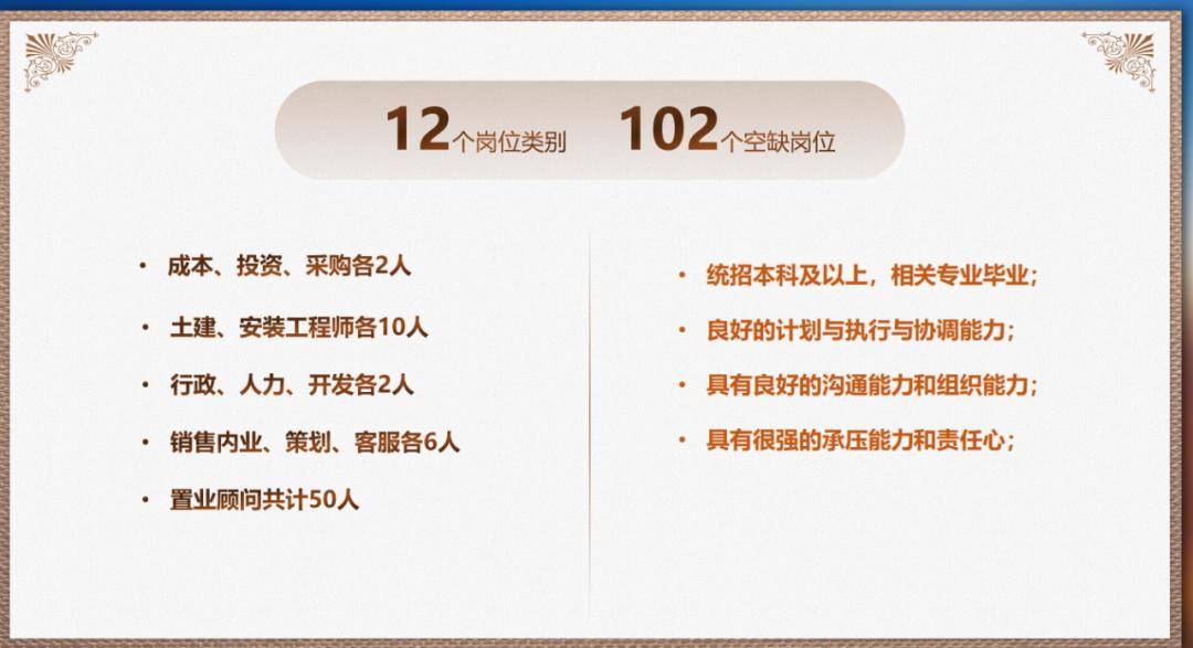 许昌最新招聘信息_收好了 河南最全的3月免费景区 已证实 约上 她 去玩耍吧