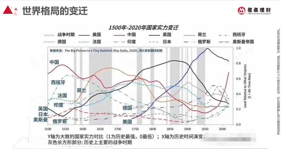 大公桥街道经济总量_大公桥小学