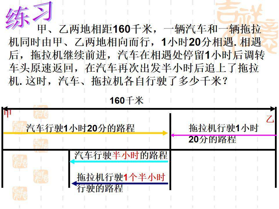 初中数学二元一次方程组应用题类型大全 侵权