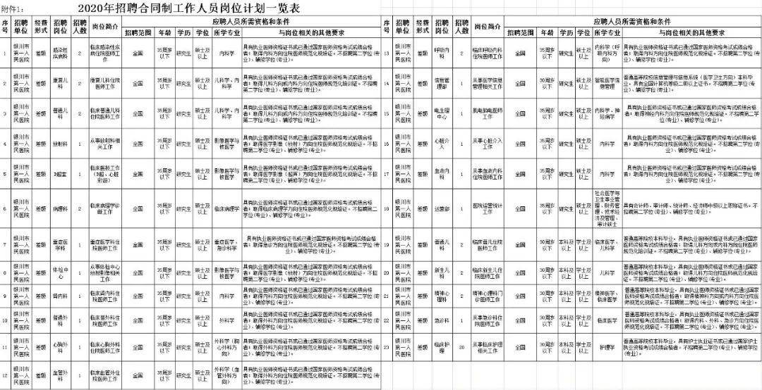 城市人口管理制度改革的核心在于_生命在于运动图片(2)