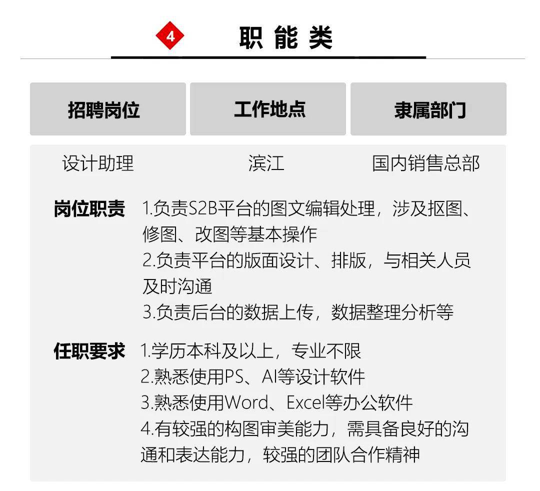 中控集团招聘_中控集团2019校园招聘 杭州西安宁波校园招聘(4)