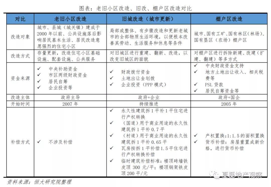 出售一幅旧油画应计入哪年gdp_风景油画(3)