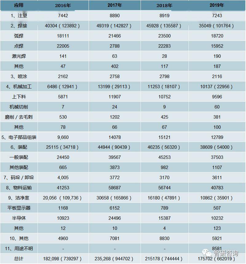 企业人均产值怎么计算_小舞怎么画(3)