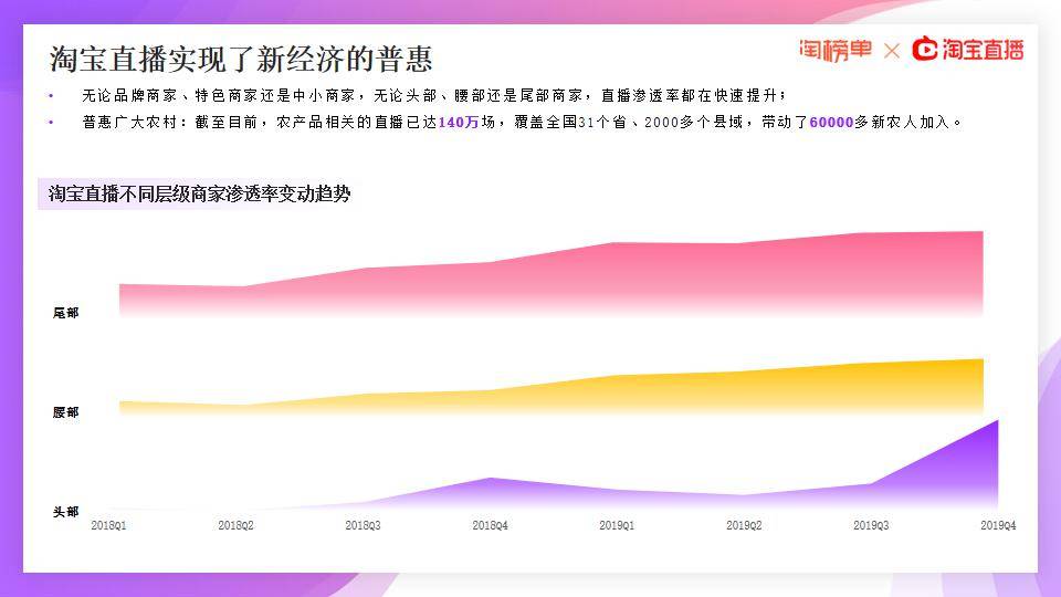 阿里地区GDP2020_2020年上半年新疆GDP总量6412.8亿 同比增长3.3 图(2)