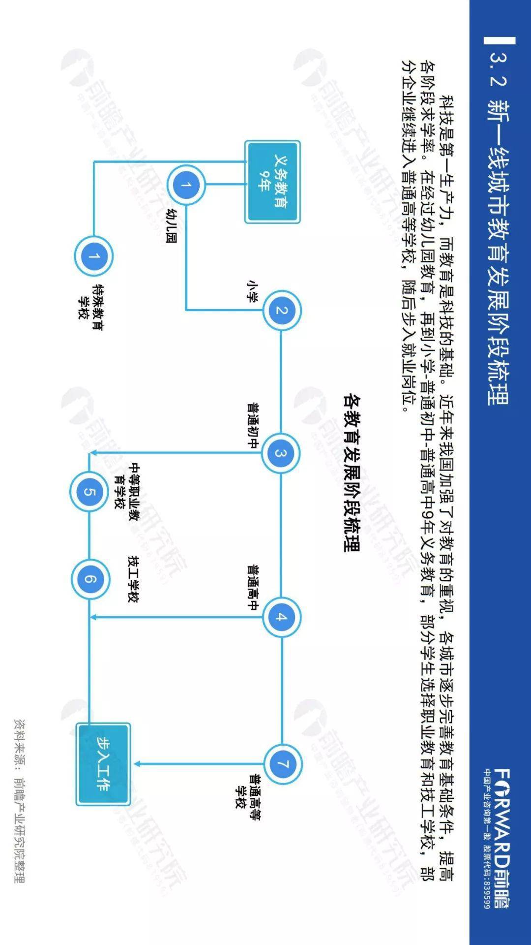 2020全国新一线城市g_2020新一线城市图片