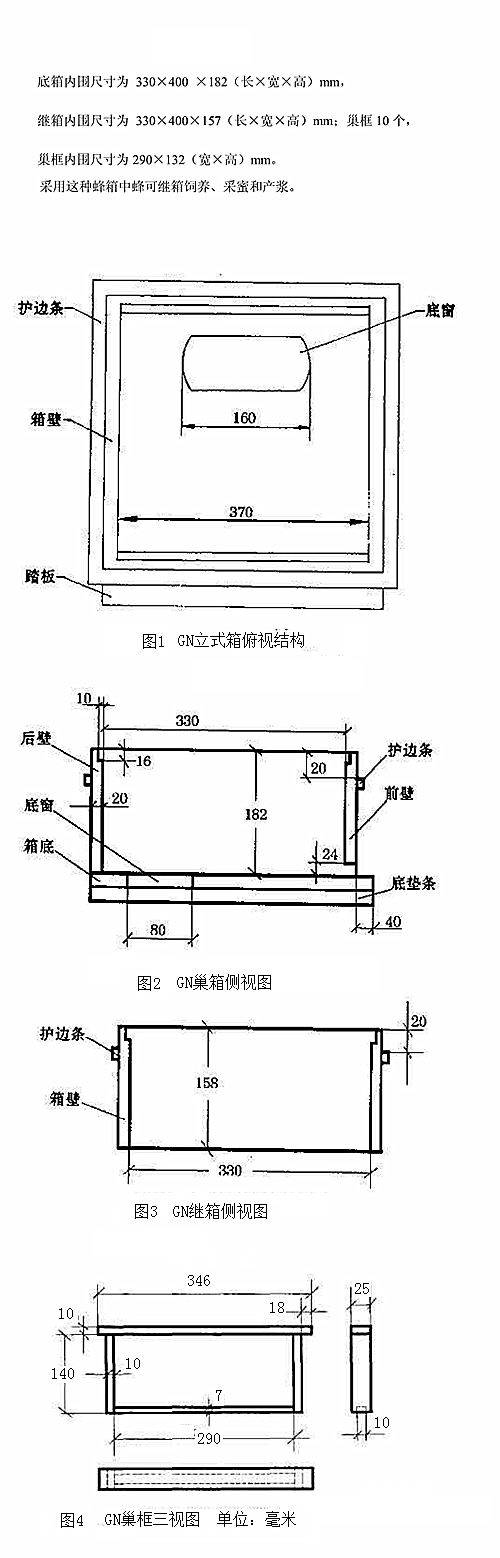 木工蜂箱制作:为了小蜜的满满的幸福感,又拿起了我的家伙事儿