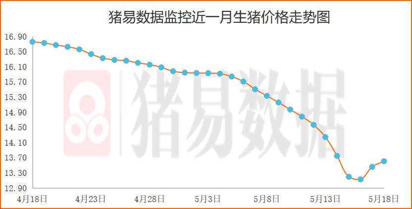 华南华北华东华中gdp_华北华东华南华中地图(2)