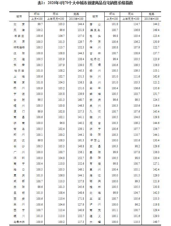 中国经济总量取得上升的原因_中国全球经济总量排名(3)