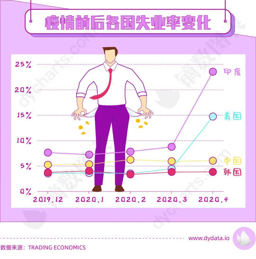 城镇人口统计口径_中国城镇人口