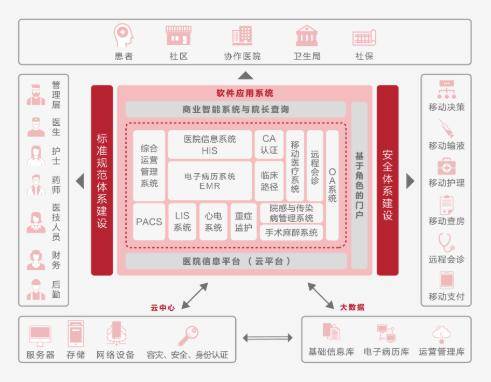 县城人口外溢_人口普查