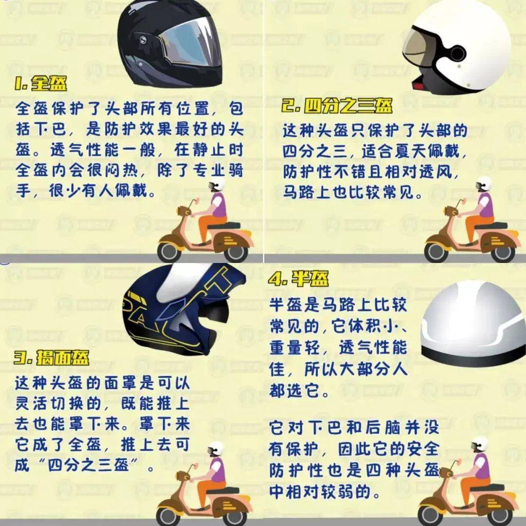 各种类型头盔介绍 bd28fb1e38a84a46b3804c7bd6c1619c.jpeg