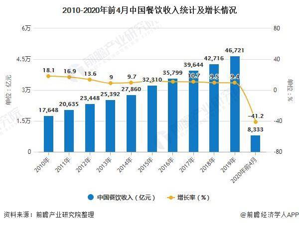 徐州2020gdp将突破8000亿_徐州gdp