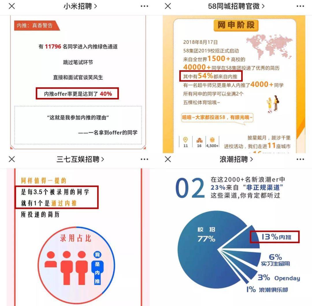 西南证券招聘_西南证券招聘启事(3)