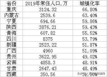 人口普查加入外来人口_人口普查(3)