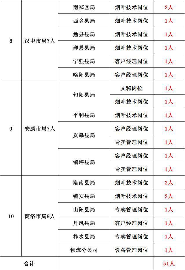 榆林2020年人口_陕北榆林过大年绘画