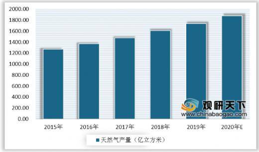 贵州蓝皮书2020gdp预测_经济蓝皮书发布 预计2020年我国GDP增长6.0