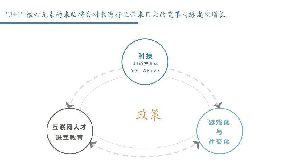 人口政策影响_关于中国人口政策图片