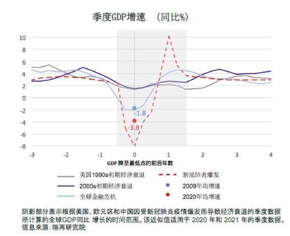 石家庄gdp萎缩_石家庄加油手抄报(2)