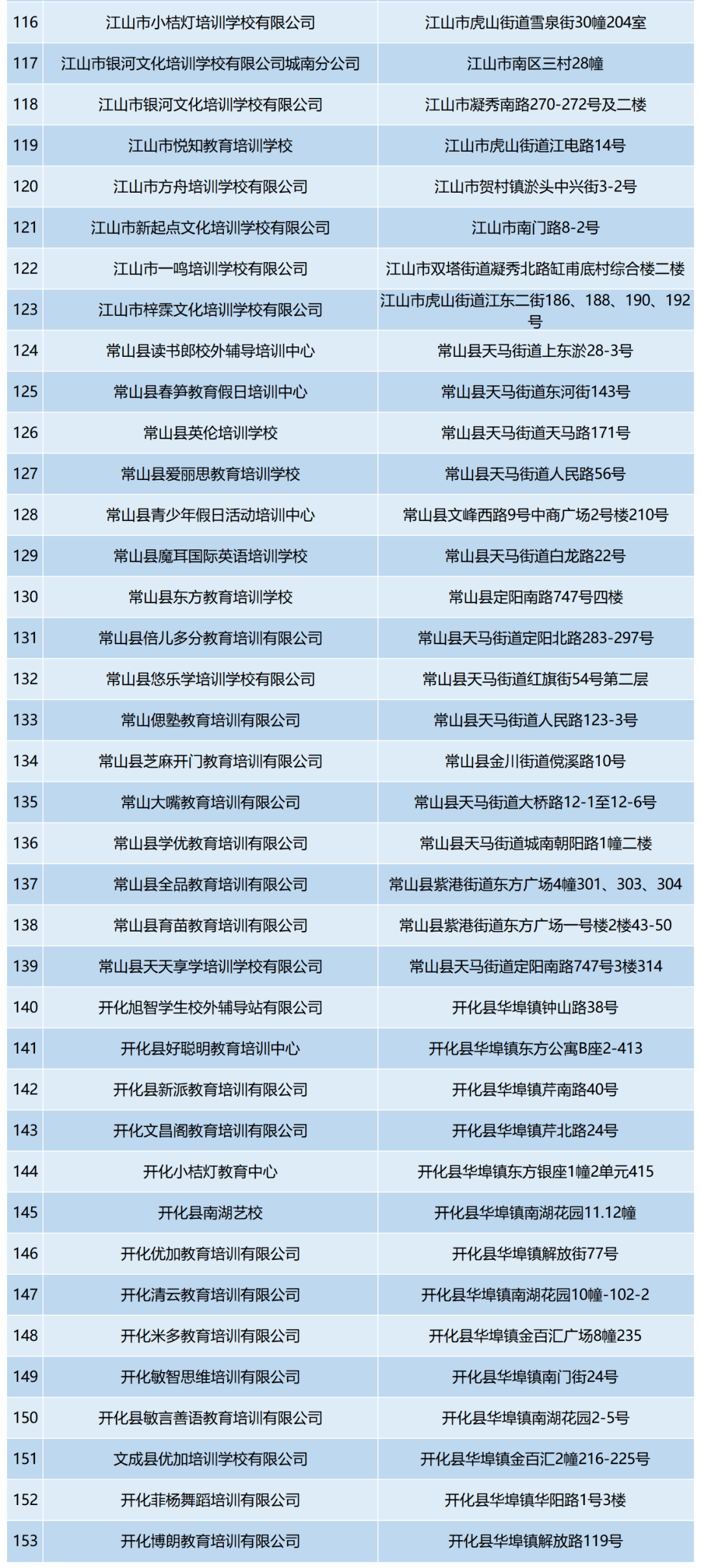 衢州小学排名_衢州新世纪小学(3)