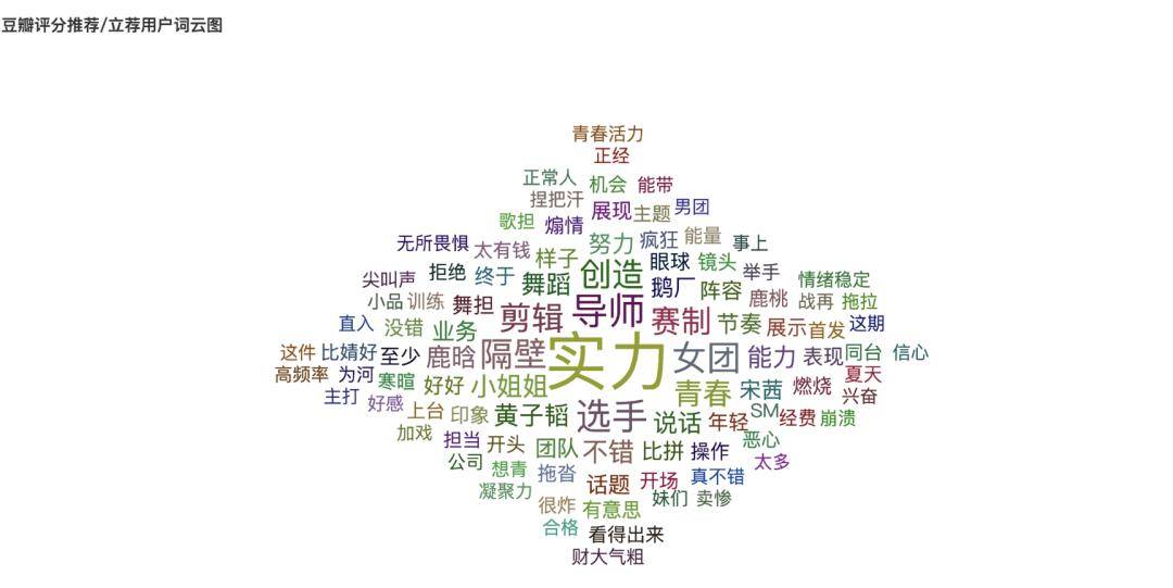 颜值担当的反义词 2adee2e19f6f4bb3bf101f6e27f39bd0.jpeg