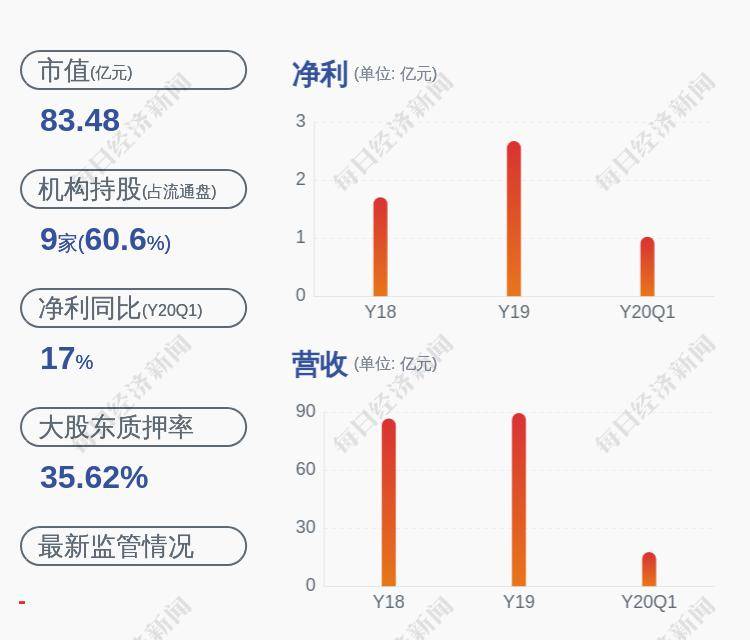 桐庐县多少人口_桐庐县分水镇图片(3)