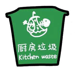 厨房垃圾 /kitchen waste/ 可回收垃圾 /recyclable/ 有害垃圾