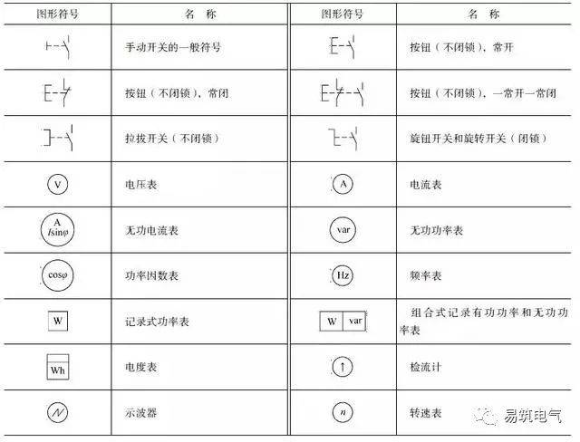 请问路基路床和路堤怎么区分 知乎