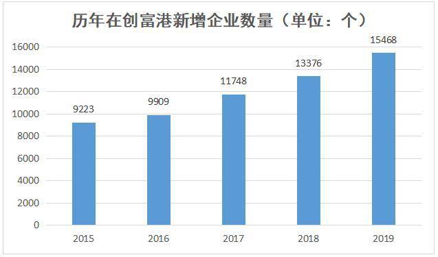 人均出机量_世界人均读书量排名(3)