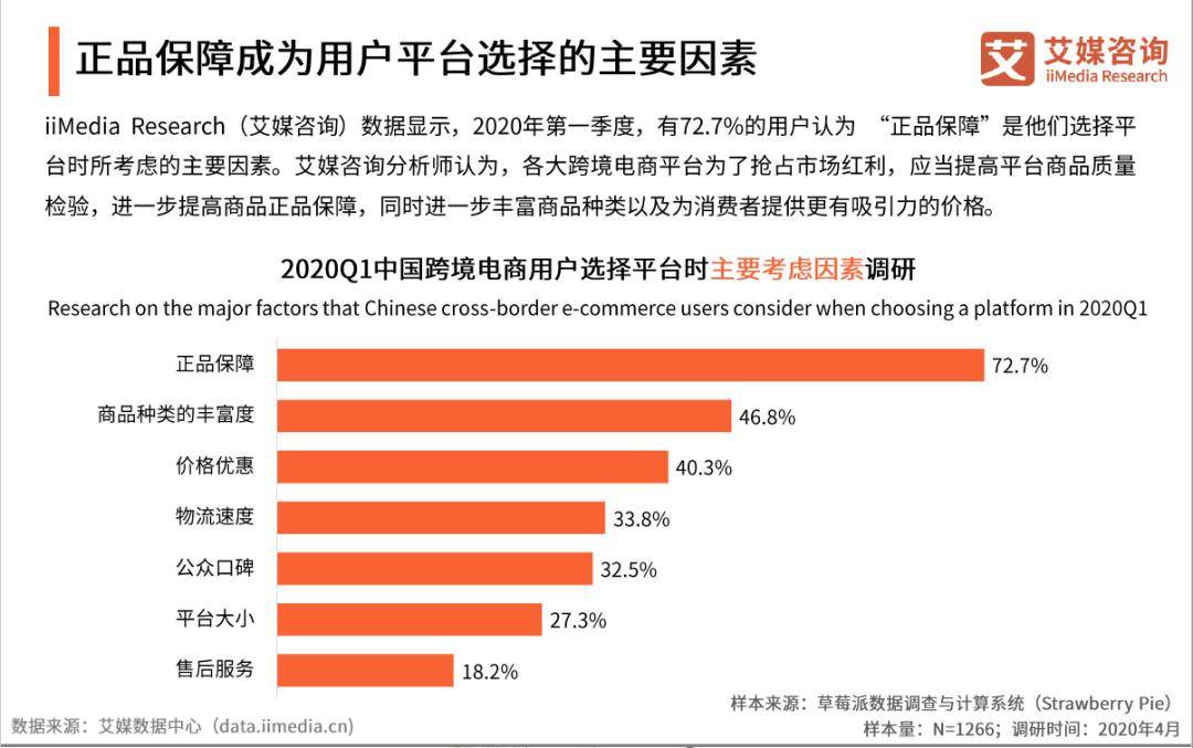 跨境电商哪个平台最新上线 84462b0c12c6448cbe8513590e1aa23b.jpeg