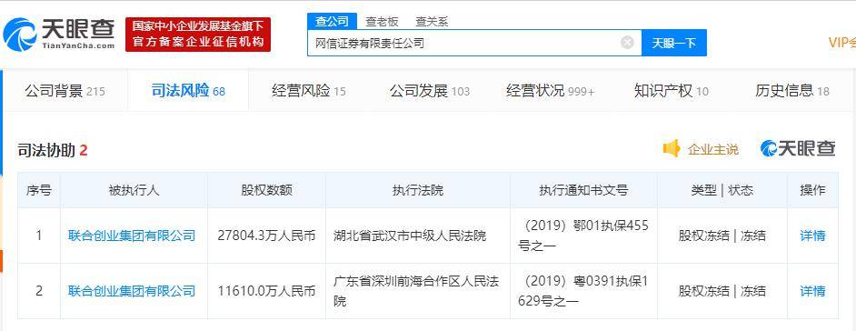 券商认可海外院排名_罕见高配!这家头部券商CEO亲任研究院院长,定位新型(2)