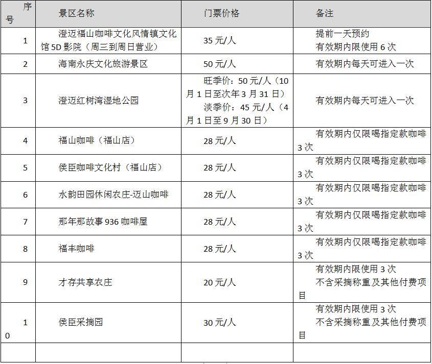 旅游业最新状况 d466f128ba1a44ca9c151ab584cf0ccb.jpeg