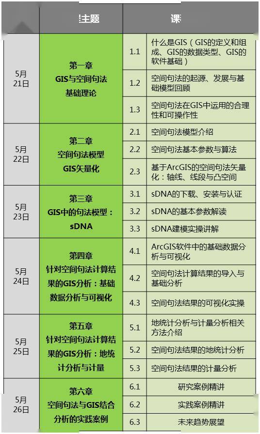 有限空间分三个等级 ea544379bf6440f9b89c0fca4a361945.jpeg