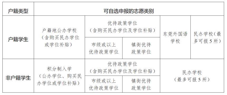 农村人口什么时间开始上户口_农村户口什么意思(2)