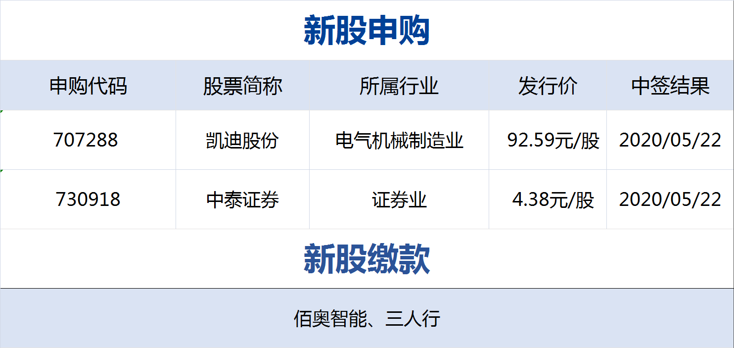 瑞幸GDP_瑞幸咖啡图片