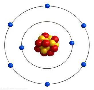 与化学的联系——氢氧原子结构 氢原子模型是电中性的,原子含有一个正