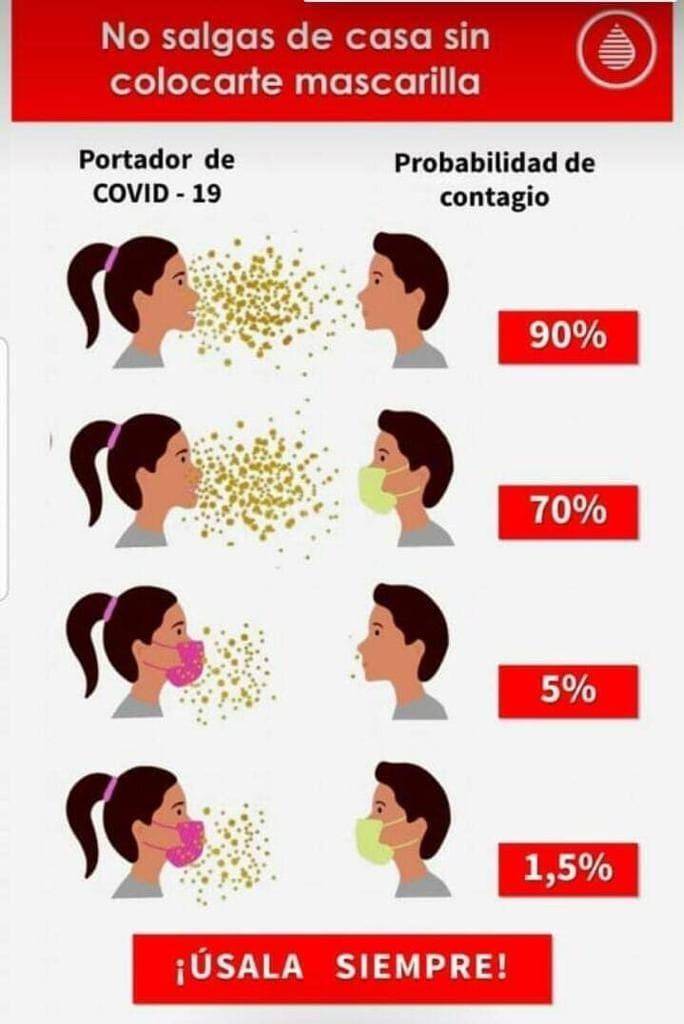 70%的人口都会感染_70后微信头像(3)