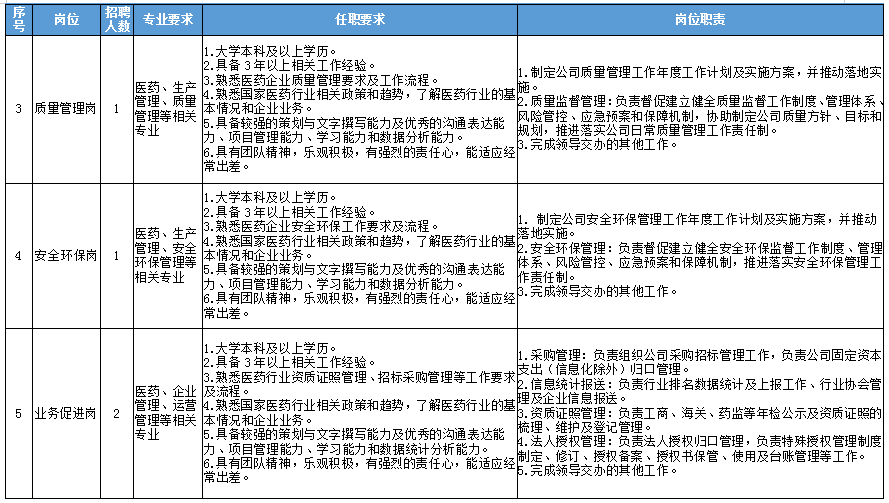 薪资待遇和gdp的关系_工资上涨导致中国经济低迷(3)