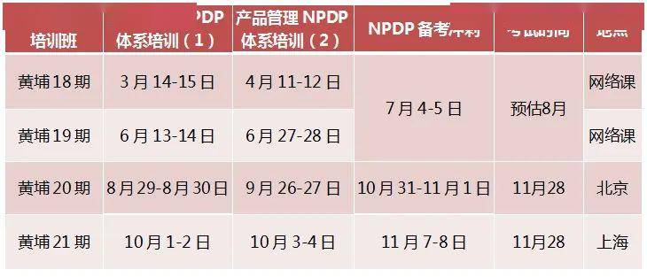 2020年北京西城各街道gdp_北京西城(2)