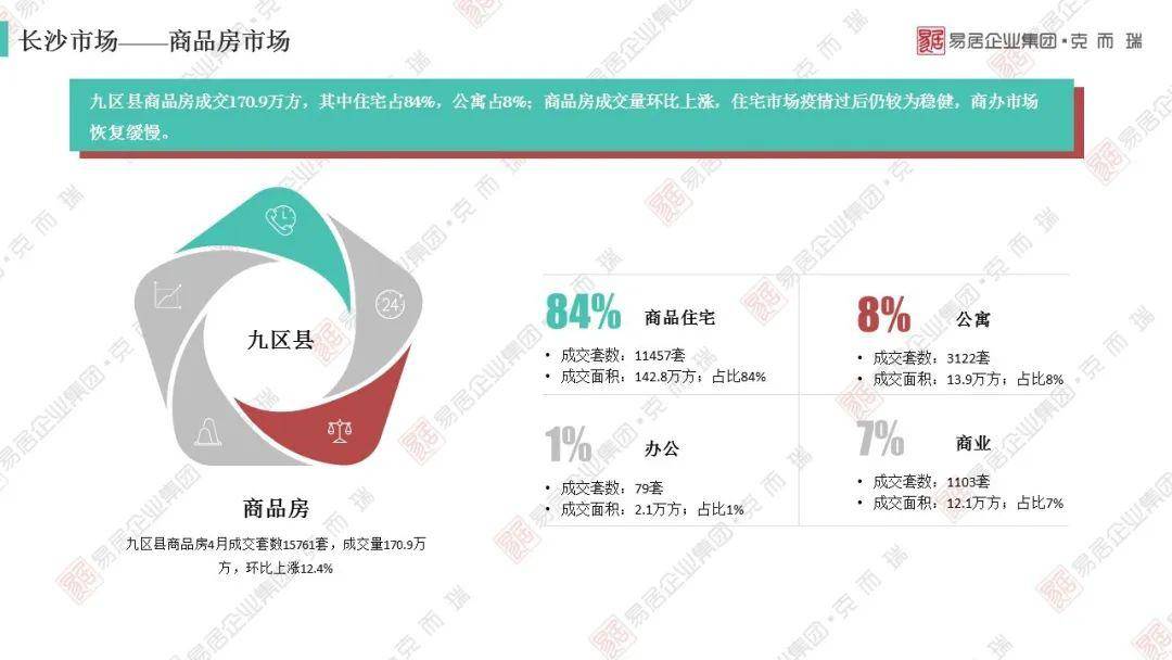 四川2020各市上半年g_四川各市市长书记图片(2)
