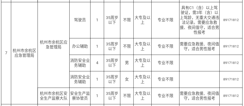 余杭管理人口_流动人口管理宣传展板