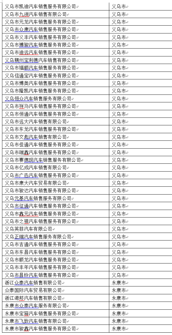 金华外来人口补贴申请_金华火腿图片