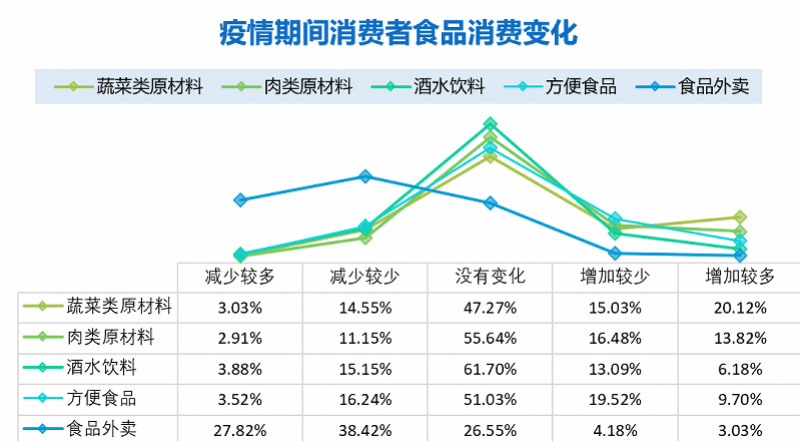 深圳人口情况_深圳房价上涨的市场基础与政策作用(2)