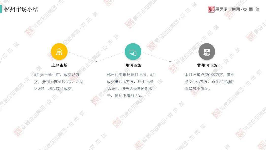 四川2020各市上半年g_四川各市市长书记图片(2)