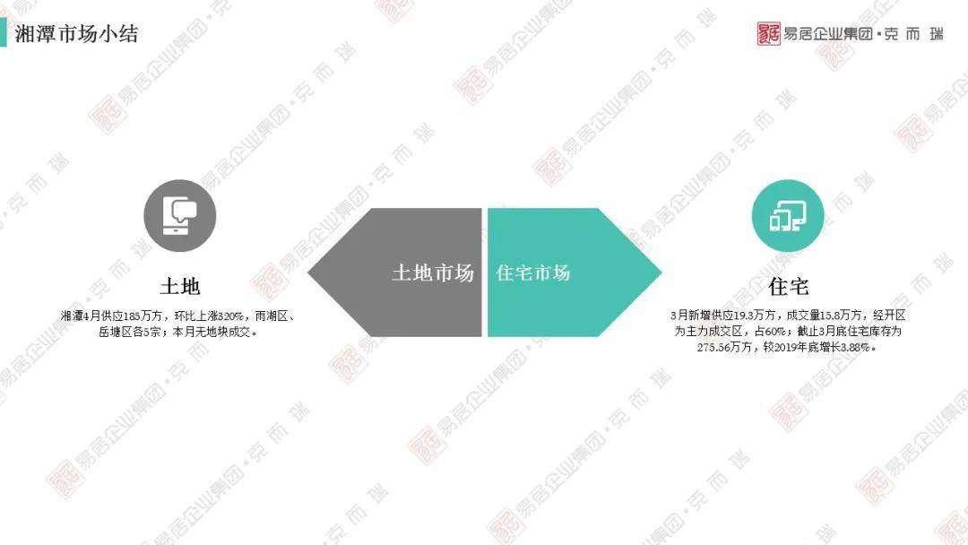四川2020各市上半年g_四川各市市长书记图片