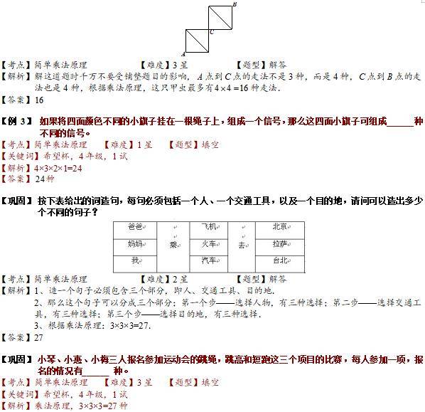 解方程式的原理是什么_电镀铜原理方程式及图(2)