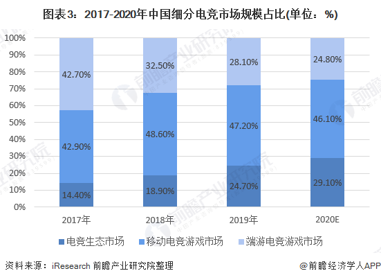 呈贡区2020年GDp预计508亿_官宣 泉州 南通GDP突破1万亿元,万亿GDP俱乐部城市或达24座