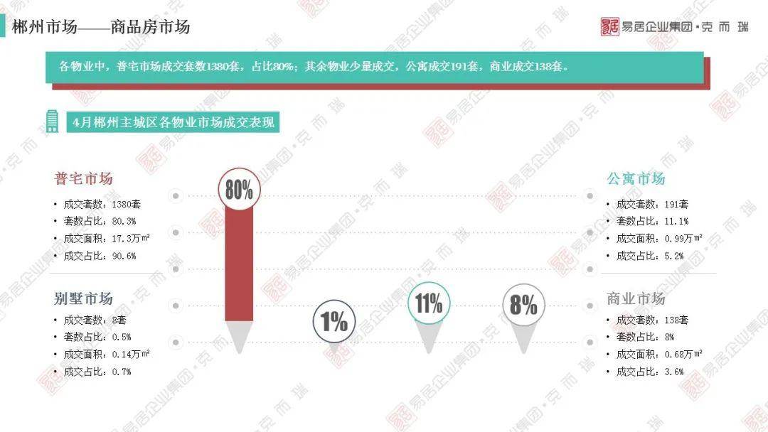 湖南2020上半年各市g_2019湖南各市gdp