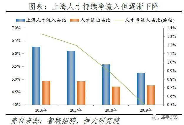 2019年我国经济总量跃升到世界第二位(2)