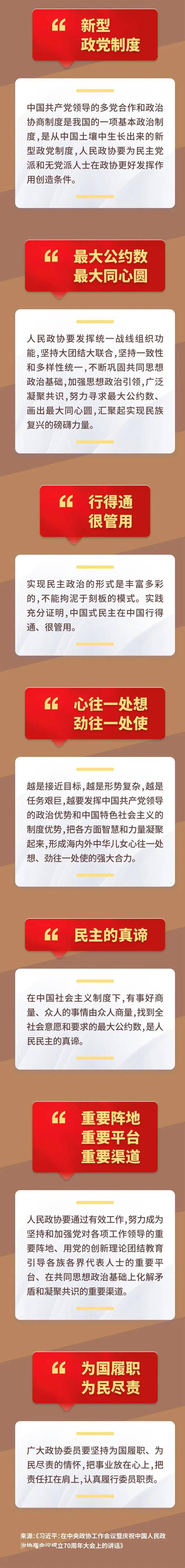 【每日一习话】凝心聚力 同心奋斗!习近平谈人民政协工作