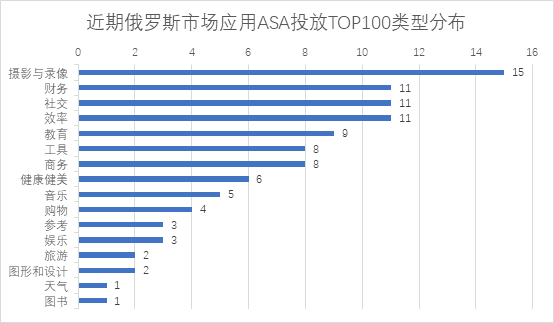 哪些产品能计入当年gdp_以下哪些价值应计入当年GDP(2)